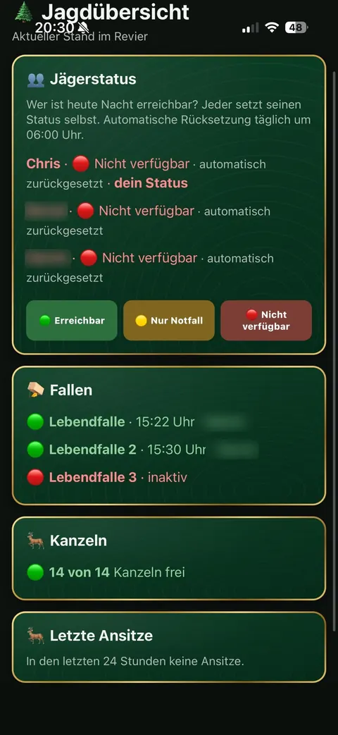 Jagdübersicht